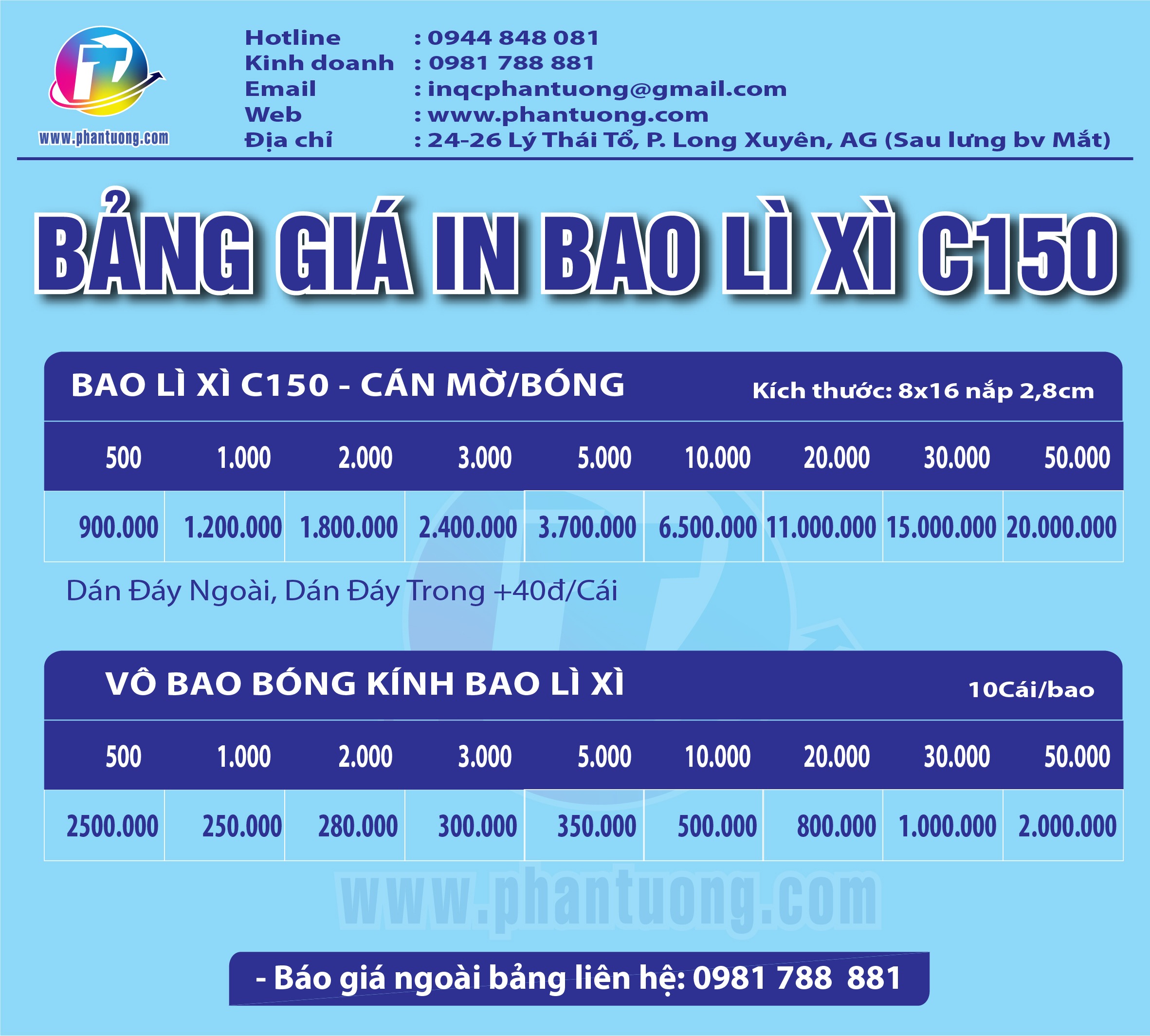 BG BAO LI XI0