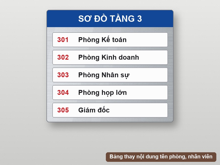 Bảng thay nội dung t&ecirc;n ph&ograve;ng, nh&acirc;n vi&ecirc;n &ndash; Phan Tường Long Xuy&ecirc;n An Giang